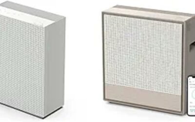 Coway Airmega 230 & 250S Review: Powerful Air Purifiers