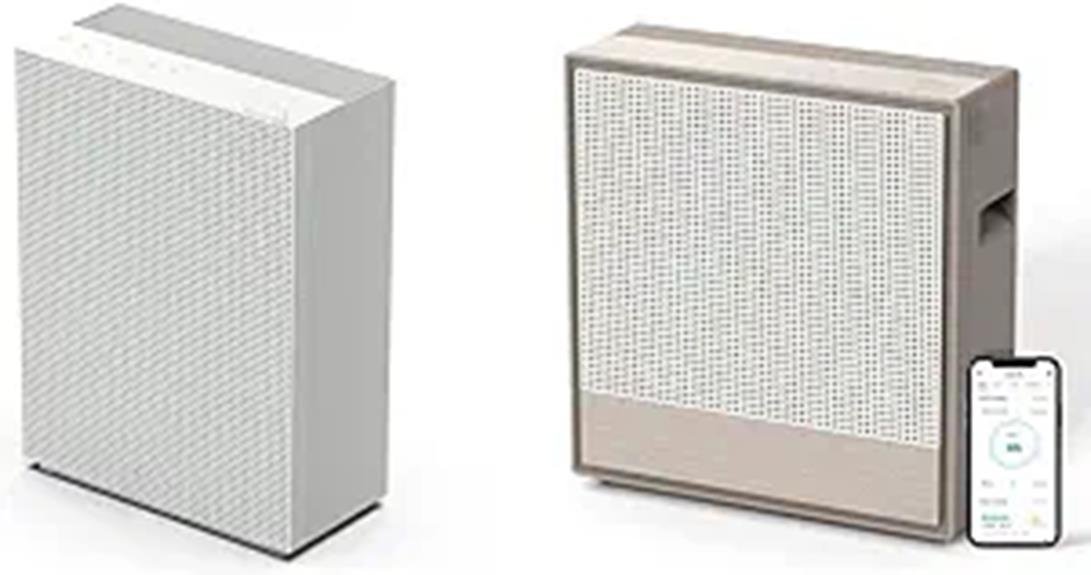 highly effective air purifiers