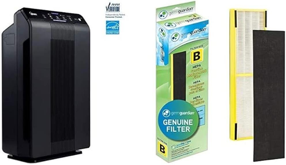 highly rated air purifier review