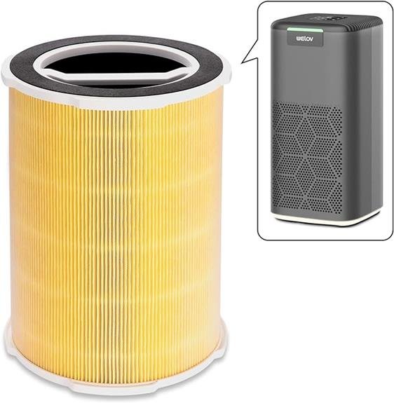 highly rated pet care filter