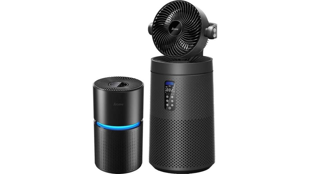 in depth analysis of aroeve air purifiers