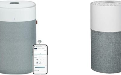 Blueair Air Purifiers: A Comprehensive Review