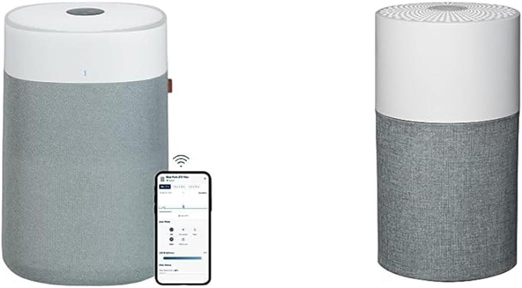 in depth analysis of blueair air purifiers