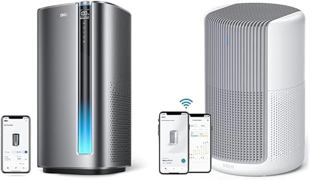 in depth analysis of dreo air purifiers