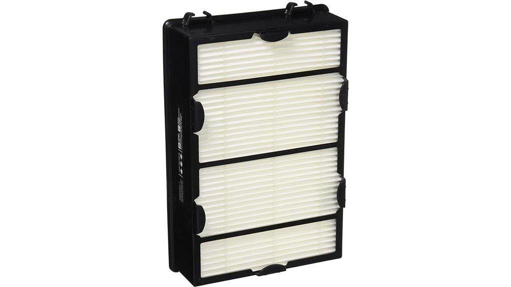 in depth analysis of holmes hepa filter performance