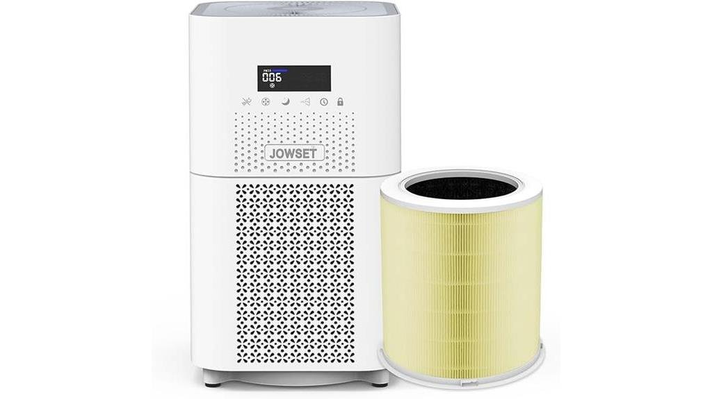 in depth analysis of jowset air purifiers