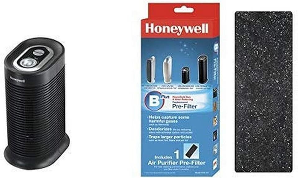in depth review of honeywell dh hpa060 air purifier