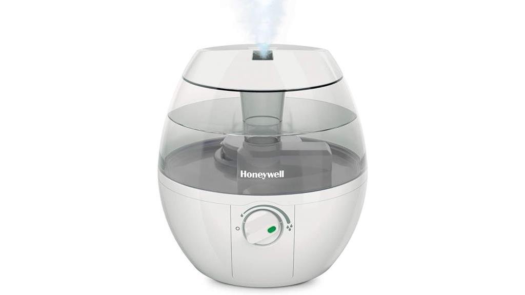 in depth review of honeywell hul520w