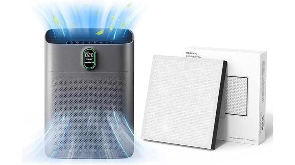in depth review of morento hy4866 air purifier