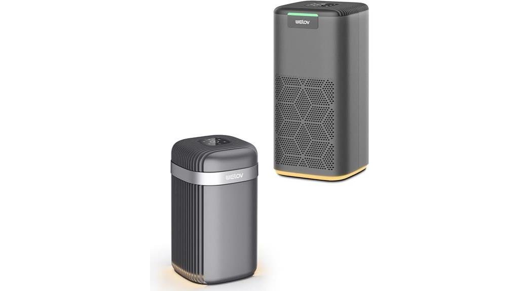 in depth review of welov p200s and p100 air purifiers