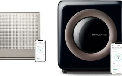 Coway Airmega 250S Review: Smart Air Purifier
