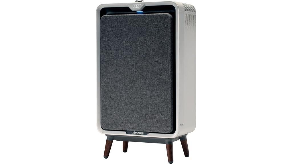 smart air purifier with wifi